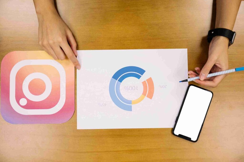 instagram visibility